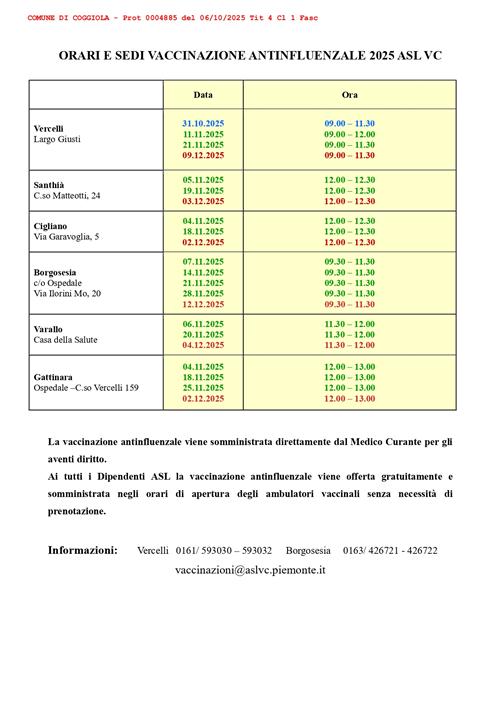 Campagna antinfluenzale 2025/2026